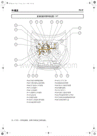 2022红旗H5电路图-发动机室内零件的位置-1.8T