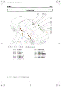 2022红旗H5电路图-车身内零件的位置