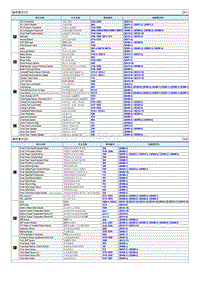 2021-2022现代iX35 G2.0电路图-示意图