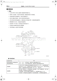 2018红旗H5维修-润滑系统