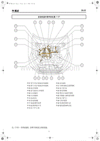 2022红旗H5电路图-发动机室内零件的位置-1.5T