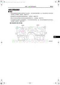 2018红旗H5维修-地板及侧围减振垫