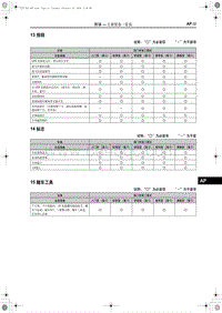 2018红旗H5维修-14 标志