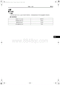 2018红旗H5维修-天窗