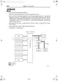 2018红旗H5维修-泊车雷达系统