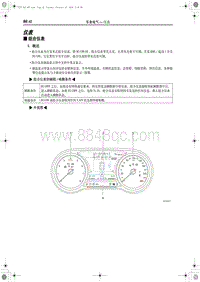 2018红旗H5维修-仪表