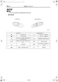 2018红旗H5维修-组合开关