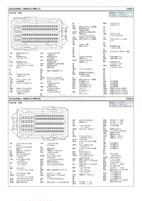 2021-2022现代iX35 G2.0电路图-前线束