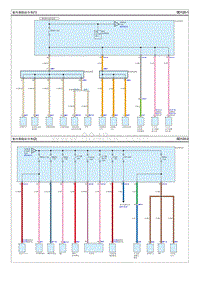 2021-2022现代iX35 G2.0电路图-室内保险丝分布