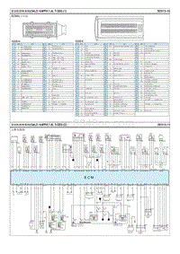 2021-2022现代iX35 G1.4T电路图-发动机控制系统