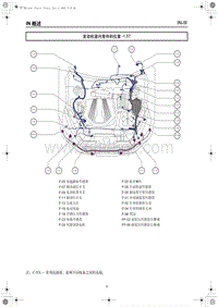 2022红旗H5电路图-发动机室内零件的位置 -1.5T