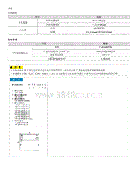 索纳塔SONAT混动G2.0-规格