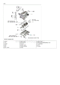 索纳塔SONAT混动G2.0-部件和部件位置