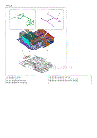 索纳塔SONAT混动G2.0-部件和部件位置