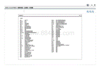 2018-2021索纳塔SONAT混动G2.0-主线束