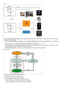 索纳塔SONAT混动G2.0-说明和操作