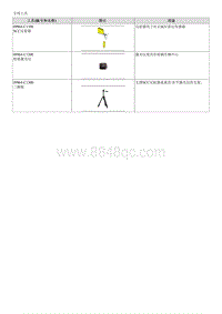 索纳塔SONAT混动G2.0-专用工具