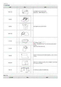 索纳塔SONAT混动G2.0-专用工具