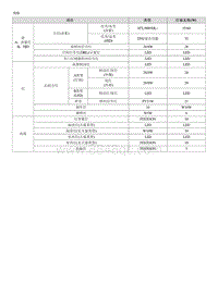 索纳塔SONAT混动G2.0-规格