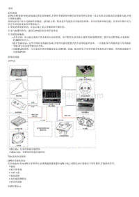 索纳塔SONAT混动G2.0-说明和操作