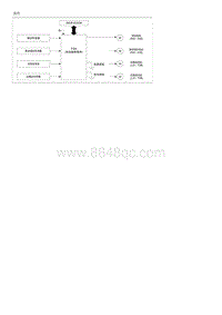 索纳塔SONAT混动G2.0-示意图