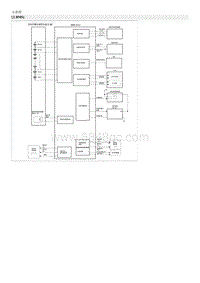 索纳塔SONAT混动G2.0-示意图