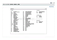 2018-2021索纳塔SONAT混动G2.0-底板线束