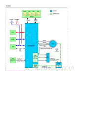 索纳塔SONAT混动G2.0-示意图