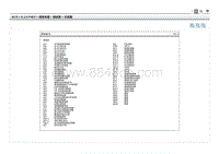 2018-2021索纳塔SONAT混动G2.0-前线束