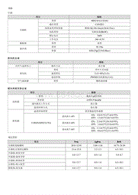 索纳塔SONAT混动G2.0-规格