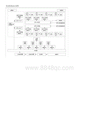 索纳塔SONAT混动G2.0-示意图