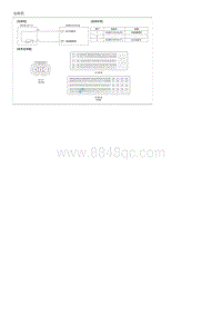 索纳塔SONAT混动G2.0-发动机冷却水温传感器 ECTS 