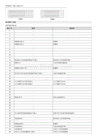 索纳塔SONAT混动G2.0-发动机控制模块 ECM 