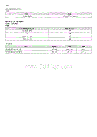 索纳塔SONAT混动G2.0-规格