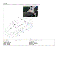 索纳塔SONAT混动G2.0-部件和部件位置