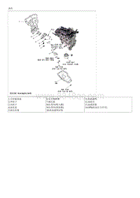 索纳塔SONAT混动G2.0-部件和部件位置