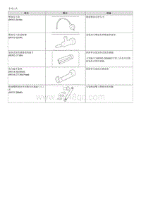 索纳塔SONAT混动G2.0-专用工具