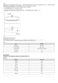 索纳塔SONAT混动G2.0-说明和操作