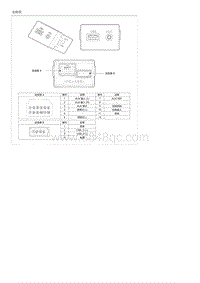 索纳塔SONAT混动G2.0-AUX接口