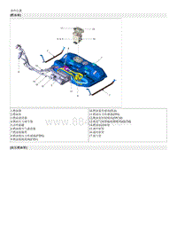 索纳塔SONAT混动G2.0-部件和部件位置