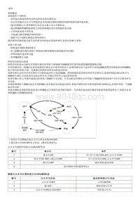 索纳塔SONAT混动G2.0-说明和操作