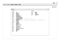 2018-2021索纳塔SONAT混动G2.0-控制线束