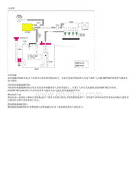 索纳塔SONAT混动G2.0-示意图