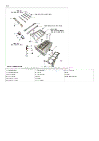 索纳塔SONAT混动G2.0-部件和部件位置