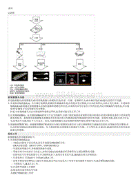 索纳塔SONAT混动G2.0-说明和操作