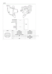 索纳塔SONAT混动G2.0-后侧方盲区碰撞预警模块