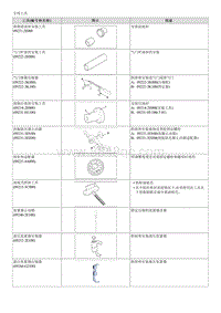 索纳塔SONAT混动G2.0-专用工具