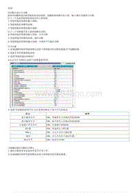 索纳塔SONAT混动G2.0-智能钥匙诊断