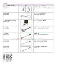 索纳塔SONAT混动G2.0-专用工具