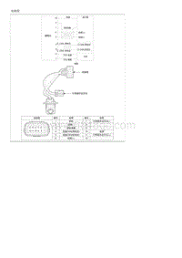 索纳塔SONAT混动G2.0-示意图